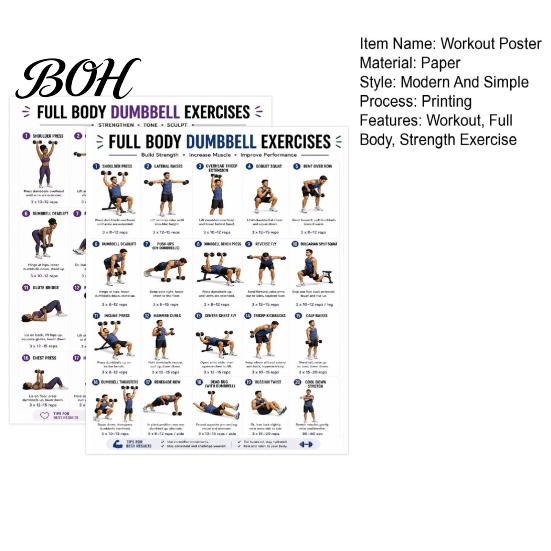 Full Body Workout Guide 2 Pcs Dumbbell Chart Poster, Exercise Strength Training Wall Art Art, Fitness for Home Gym Decoration