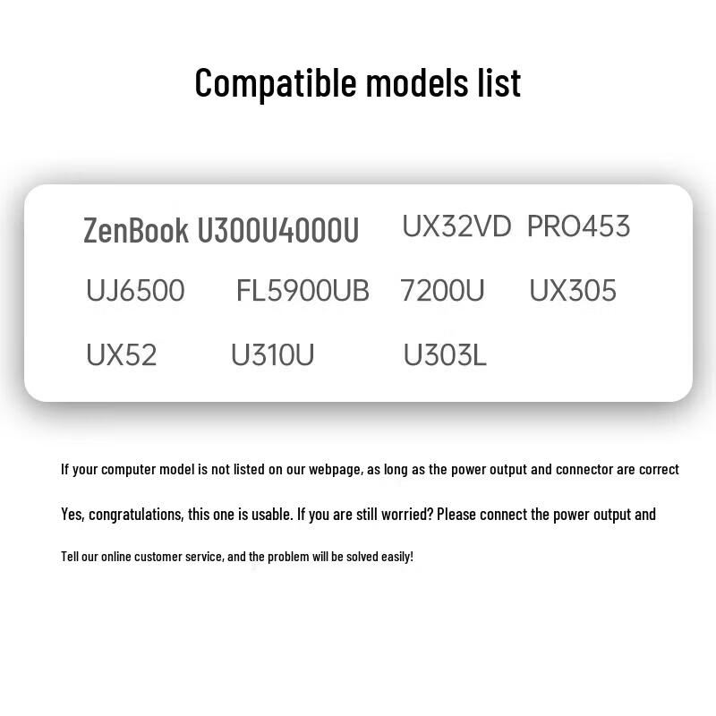 llano Портативное зарядное устройство для ноутбука USB-C мощностью 65 Вт