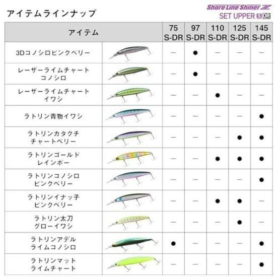 Daiwa Shoreline Shiner Z Set Upper 125S-DR lure