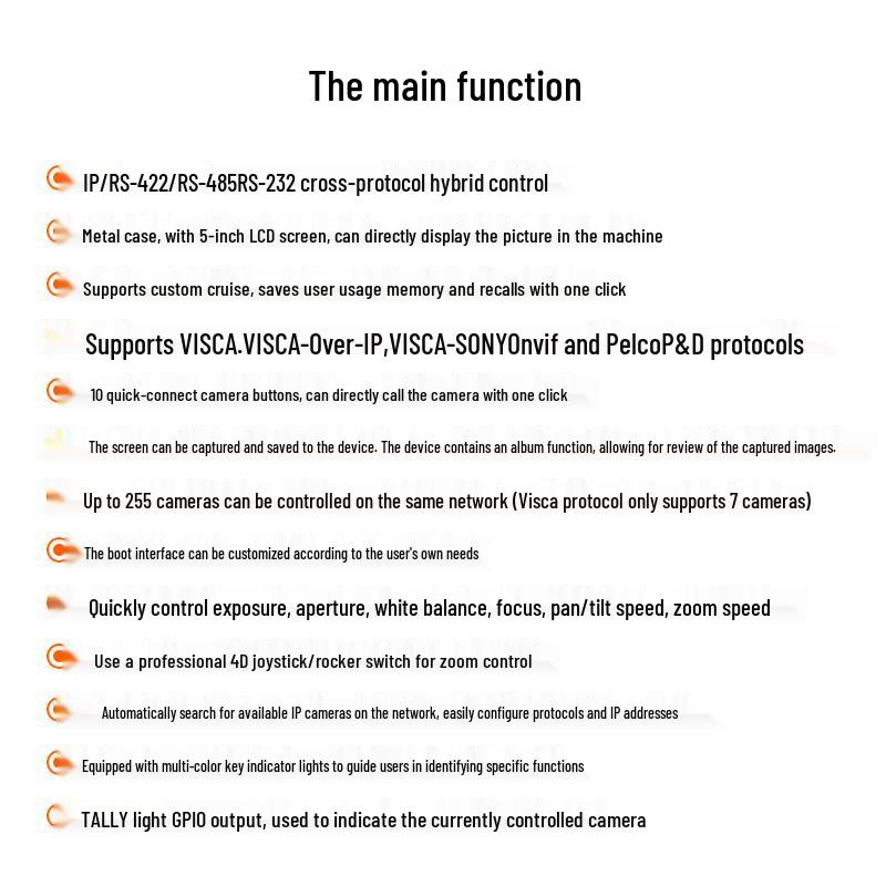 NEOLIVE PCO100 PTZ Camera Controller