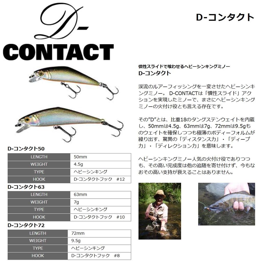 Smith LTD 85 51 Зеленый Ямаме D-Contact №