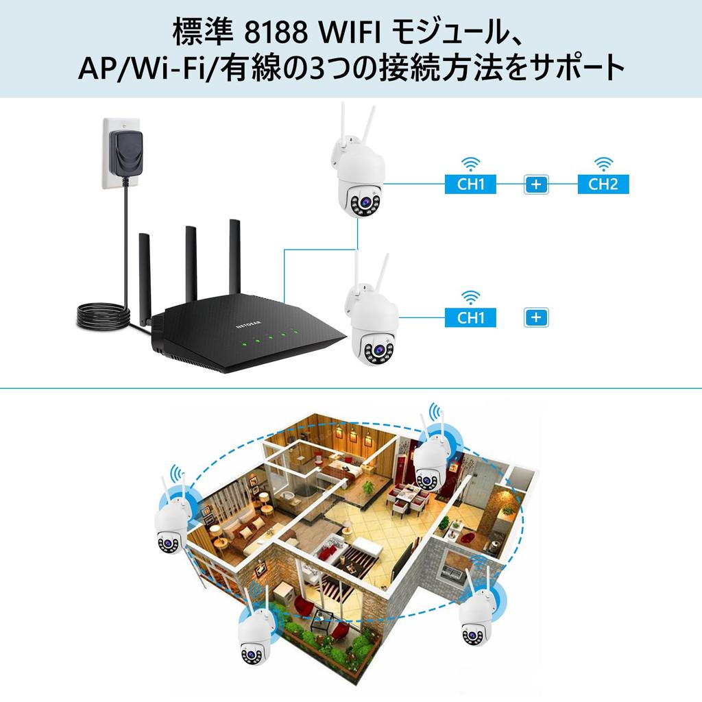 2026 Беспроводная уличная камера видеонаблюдения с WiFi, Full HD, цветная ночная съемка, непрерывная запись, IP66, водонепроницаемая, с удаленным доступом, ИИ-детекция человека и PTZ