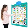 Interactive Talking Wall Chart for Kids Educational Toy for Boys and Girls Aged 3-6Y Fun Cognition Toy Battery Powered