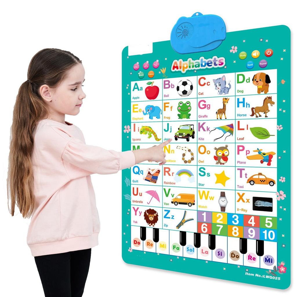 Interactive Talking Wall Chart for Kids Educational Toy for Boys and Girls Aged 3-6Y Fun Cognition Toy Battery Powered
