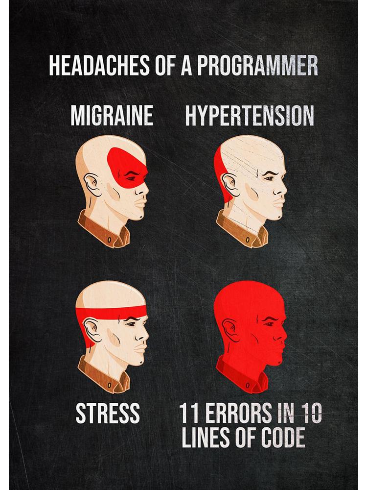 Abstract Gaming Zone Hacker Code Poster Canvas Painting Funny Programmer Quote Wall Art For Living Room Home Decor Cuadros