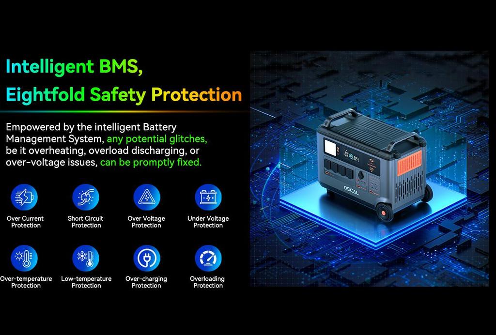 Зарядная станция Oscal PowerMax 6000 6000 Вт, станция питания с батареей LFP 3600 Втч, 14 розеток, более 3500 циклов жизни, умное управление через приложение