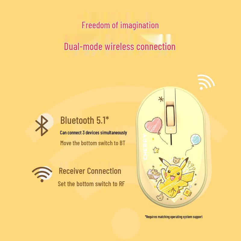Беспроводная мышь CHERRY MW5180 с двумя режимами