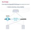 Ruijie RG-S6250-48XS8CQ 10G Fiber Core Switch