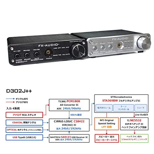 FX-AUDIO- D302J++ [Черный] Цифро-аналоговый усилитель с высоким разрешением, 4 входа, полностью цифровой, с поддержкой USB, оптического и коаксиального входов, до 24 бит 192 кГц