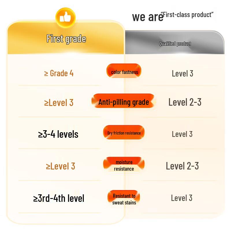 Yiershuang Men's Premium 120-Count Cotton Crew Neck T-Shirt