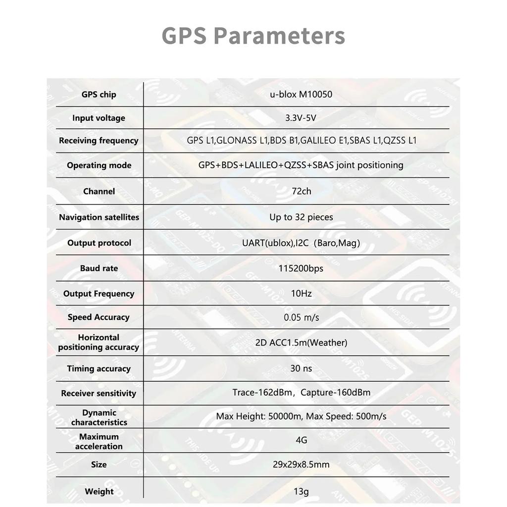GEP-M1025 Positioning Barometer Device with Pressure Sensoring Multiple Function for Hiking, Cycling, and Climbing