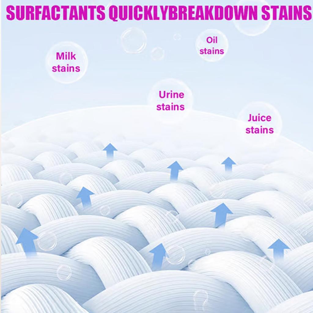 Гель для быстрого удаления нано-пятен, Чистящий гель для удаления сильных загрязнений, Средство для быстрой стирки одежды для всех видов одежды 200 мл