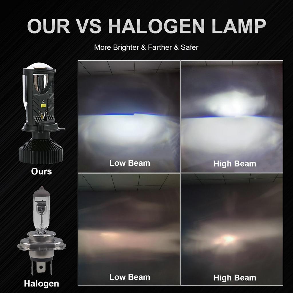 80W Car Headlight Mini Lens H4 LED Projector Bulb 6000K 18000LM 12V Auto Motorcycles HeadLamp High Low Beam