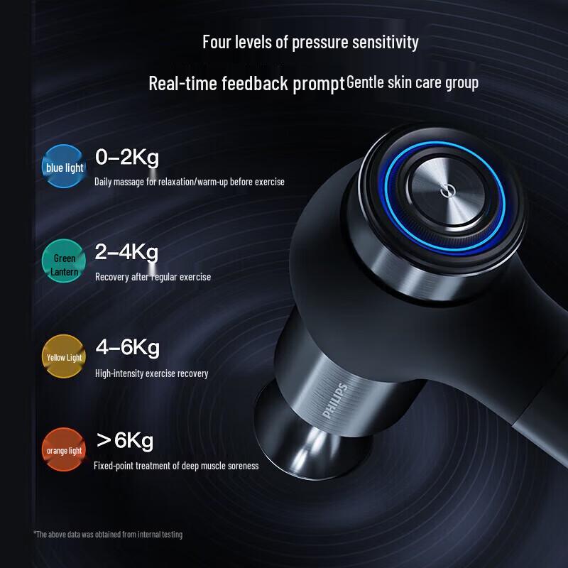 Philips PPM5201G Muscle Massage Gun CN plug (adapter included)