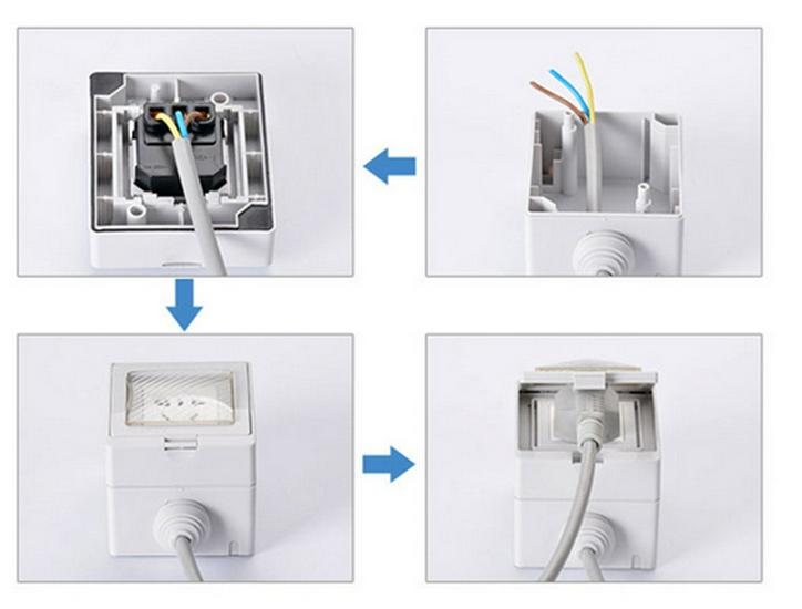 European Standard IP66 Waterproof Surface Mounted Socket for Outdoor and Stage Use