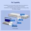 H3C S5130S-52MS-EI-G Managed 10G Ethernet Switch