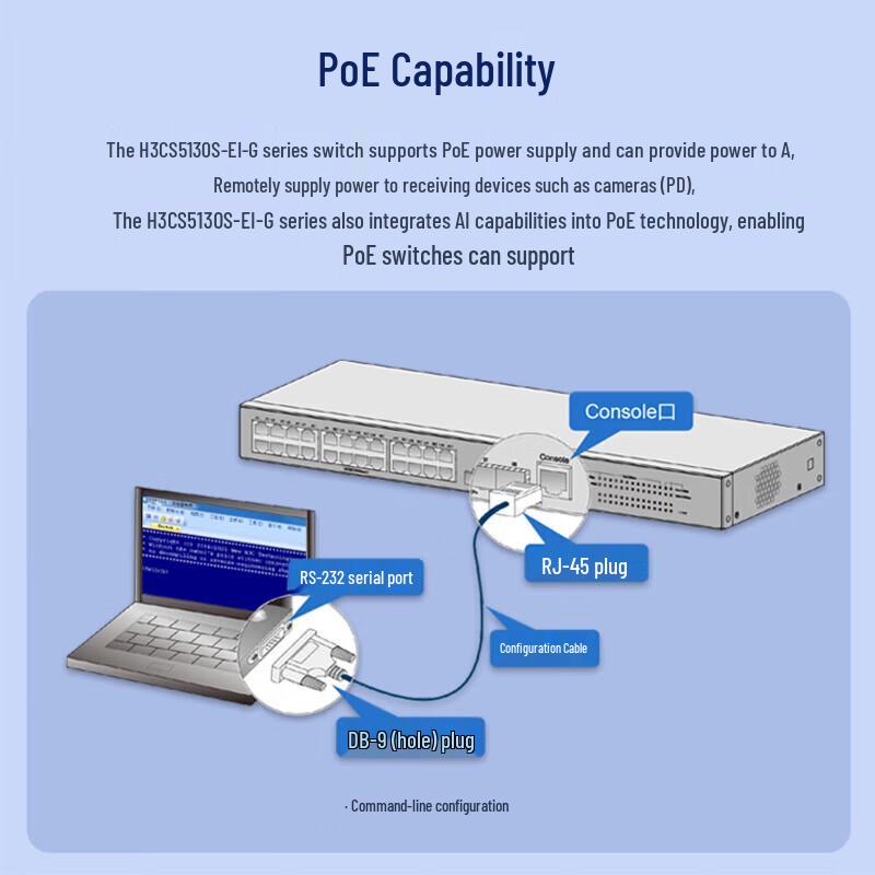 H3C S5130S-52MS-EI-G Managed 10G Ethernet Switch