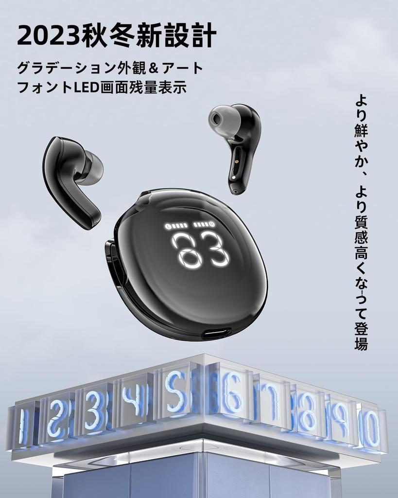 Новые беспроводные наушники ACEFAST SVE с функцией шумоподавления AI Call, динамический драйвер 9 мм, до 30 часов непрерывного воспроизведения, светодиодный дисплей, индикатор оставшегося заряда