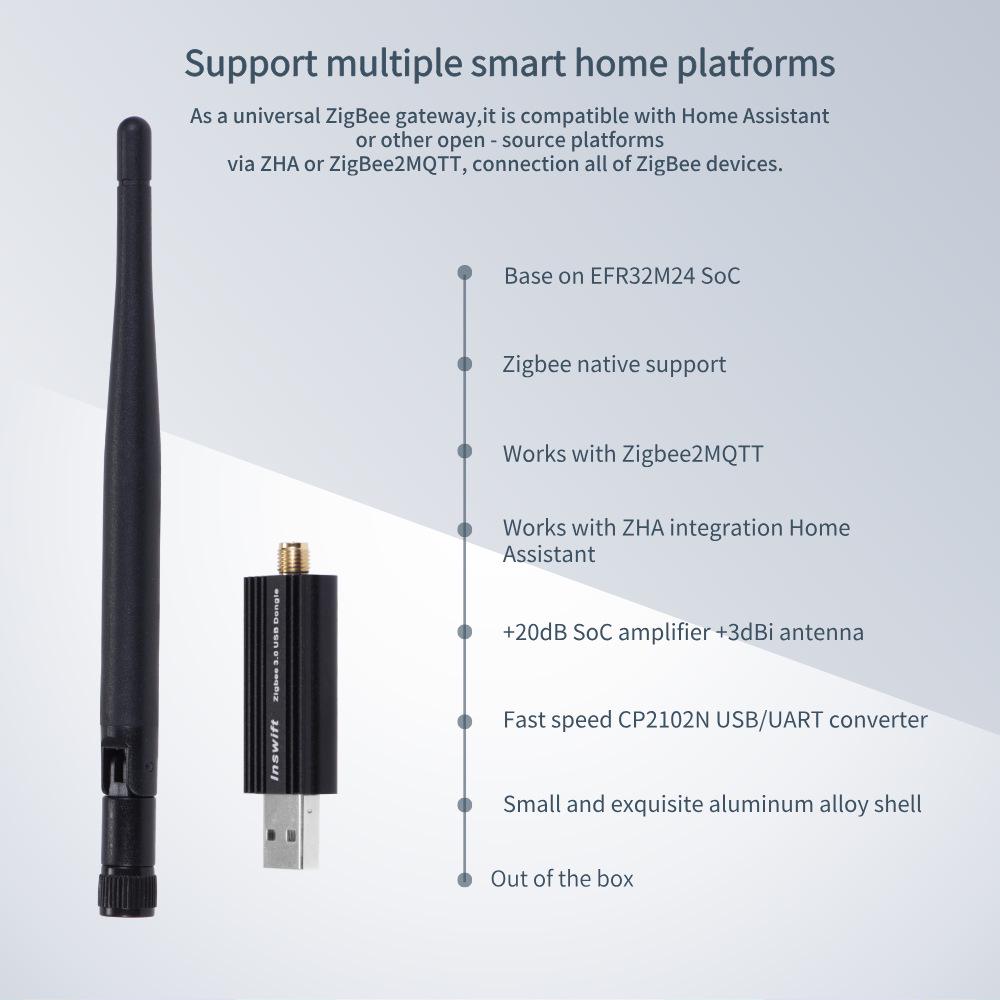 USB-донгл Zigbee для интеграции с Zigbee2MQTT, ZHA и HomeAssistant
