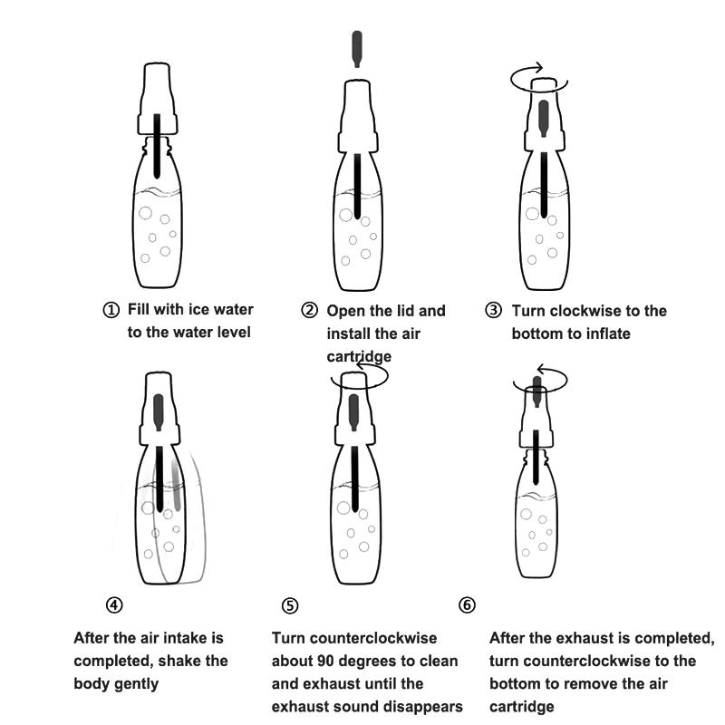 Портативный аппарат для газирования воды Sodaplus Домашний 1л Машины для газированной воды С баллоном CO2 Машина Soda Stream Maker