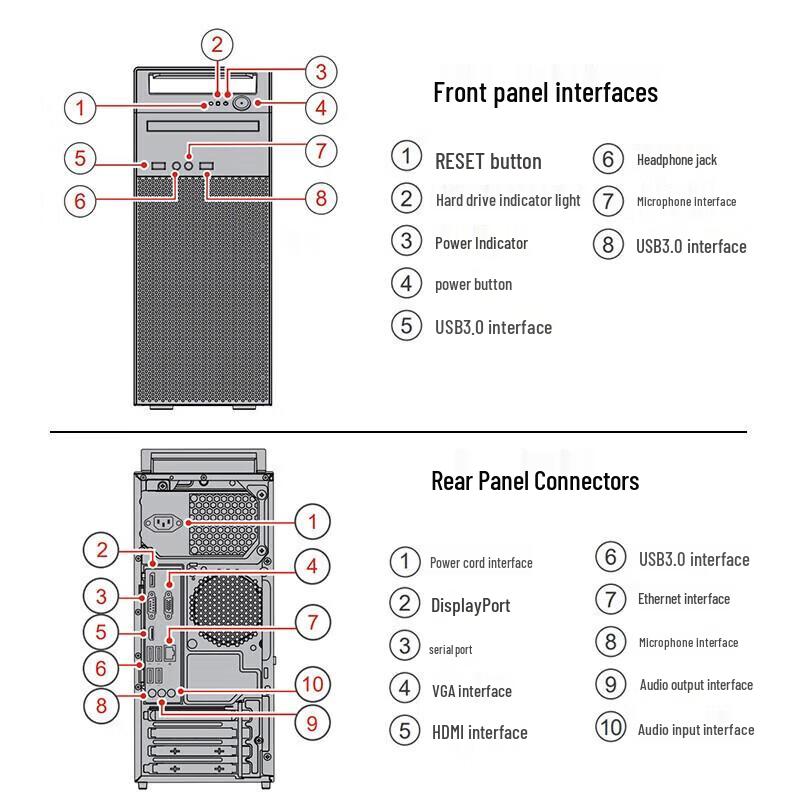 Lenovo Kaitian M740J Домашний настольный ПК (Китайская версия)