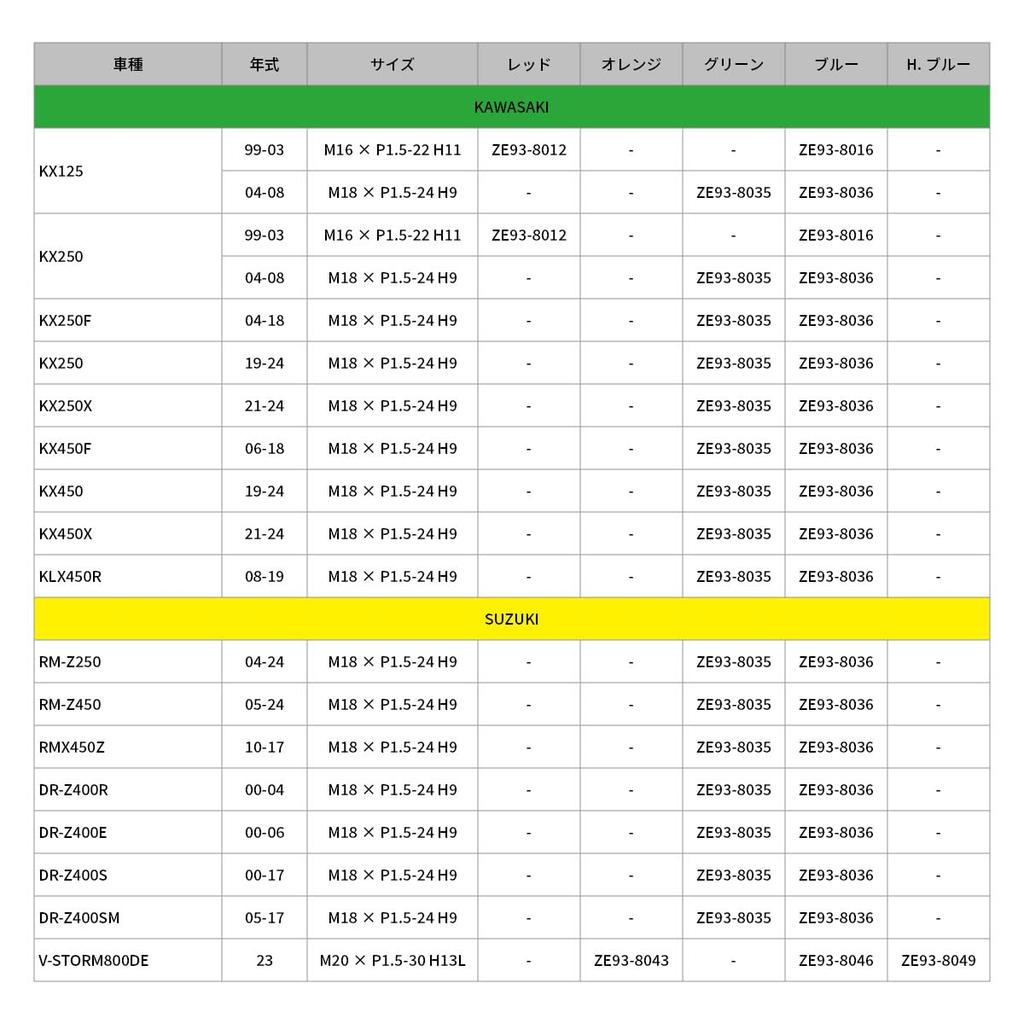 Zeta Racing YZ250F '14-24,YZ450F '14-24,KX125 '04-08,KX250 '04-08,RM-Z250 '04-22,RM-Z450 '05-22 и другие Axus lunat передний