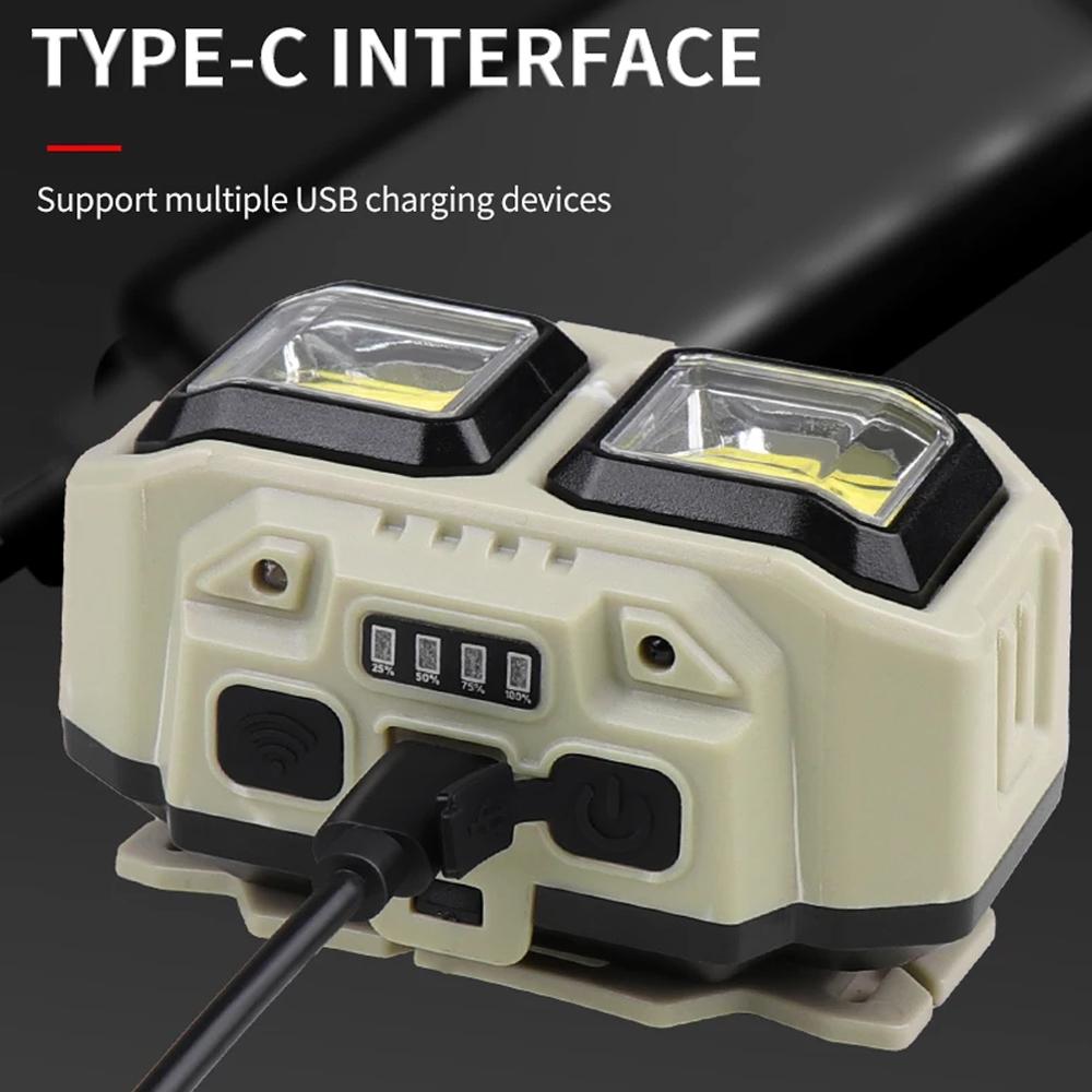 Мощный светодиодный налобный фонарь, USB перезаряжаемый фонарик, водостойкий налобный фонарь, фонарик для кемпинга, рыбалки, добычи полезных ископаемых, лампа-факел