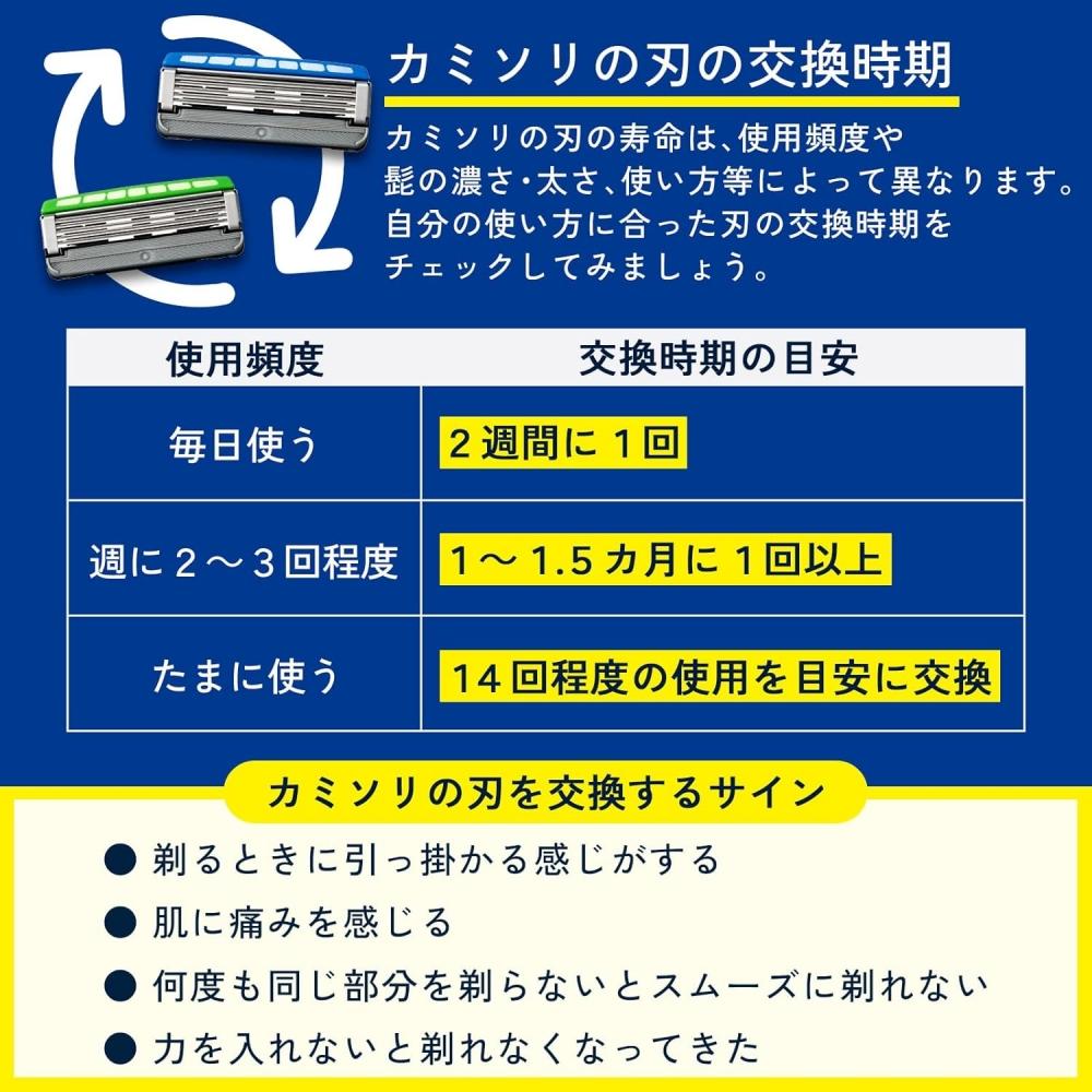 SChick  Шик  Гидро Держатель для Нормальной Кожи Основной Блок+3 Лезвия Мужская Бритва Держатель для Бритвы Гидро Нормальная Кожа