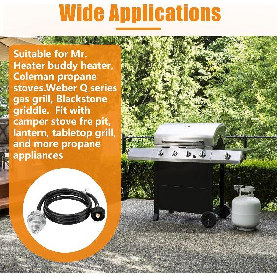 F273699 12Ft Propane Fuel Filter with Hose Compatible with Mr. Heater Big Buddy Propane Heater to Propane Tank,with QCC1/Type1 Adapter Connect 20-45