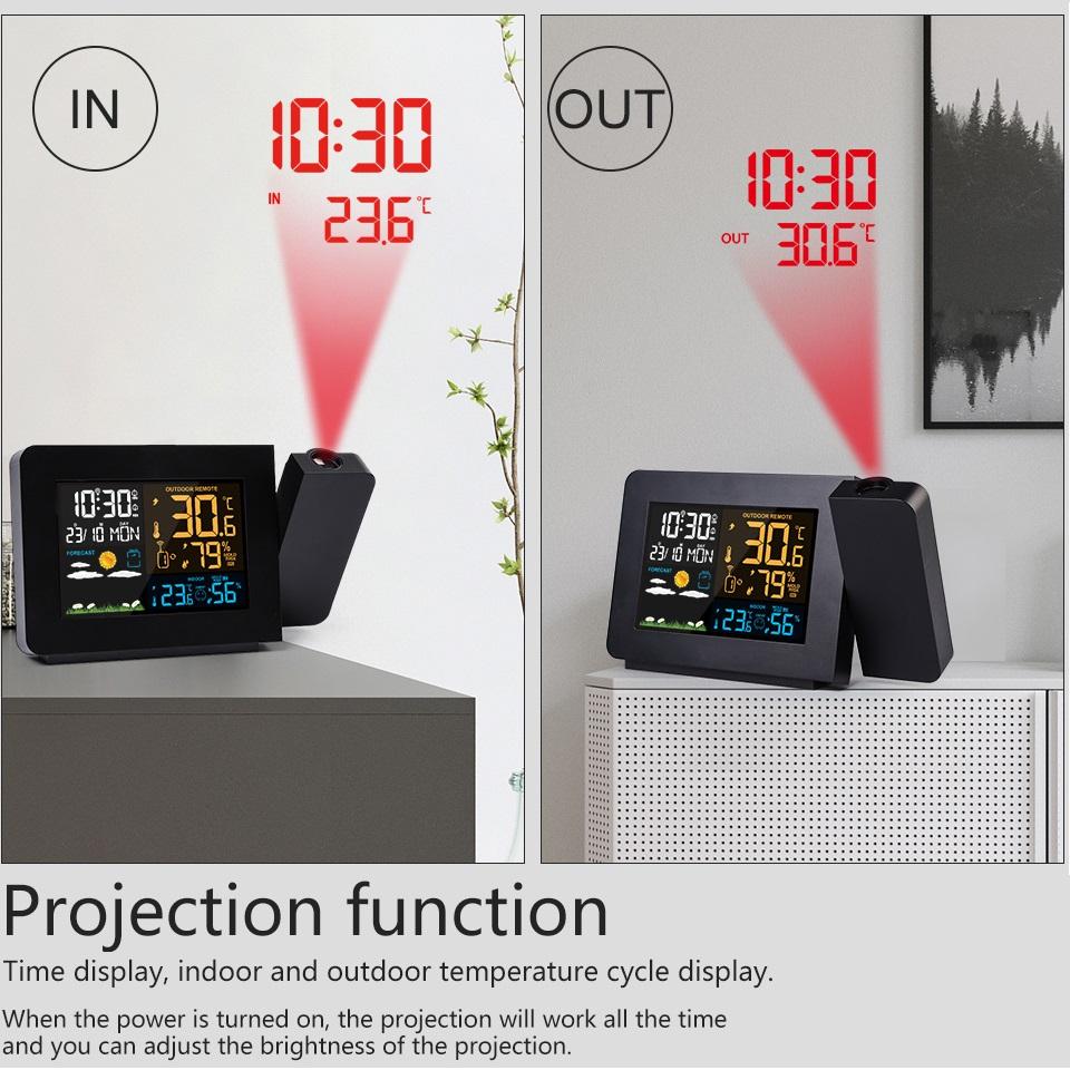 Цифровой будильник, температурный гигрометр, метеостанция, часы-проектор, цифровой измеритель температуры и влажности