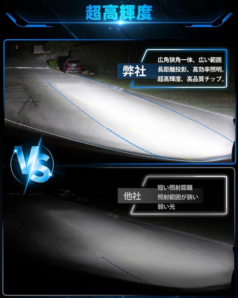 UNI-SHINE LED Fog Lamp, Motorcycle, /24V, LED Work Light, 30W 6500K, Coated/Metal Aluminum/LED Chip,