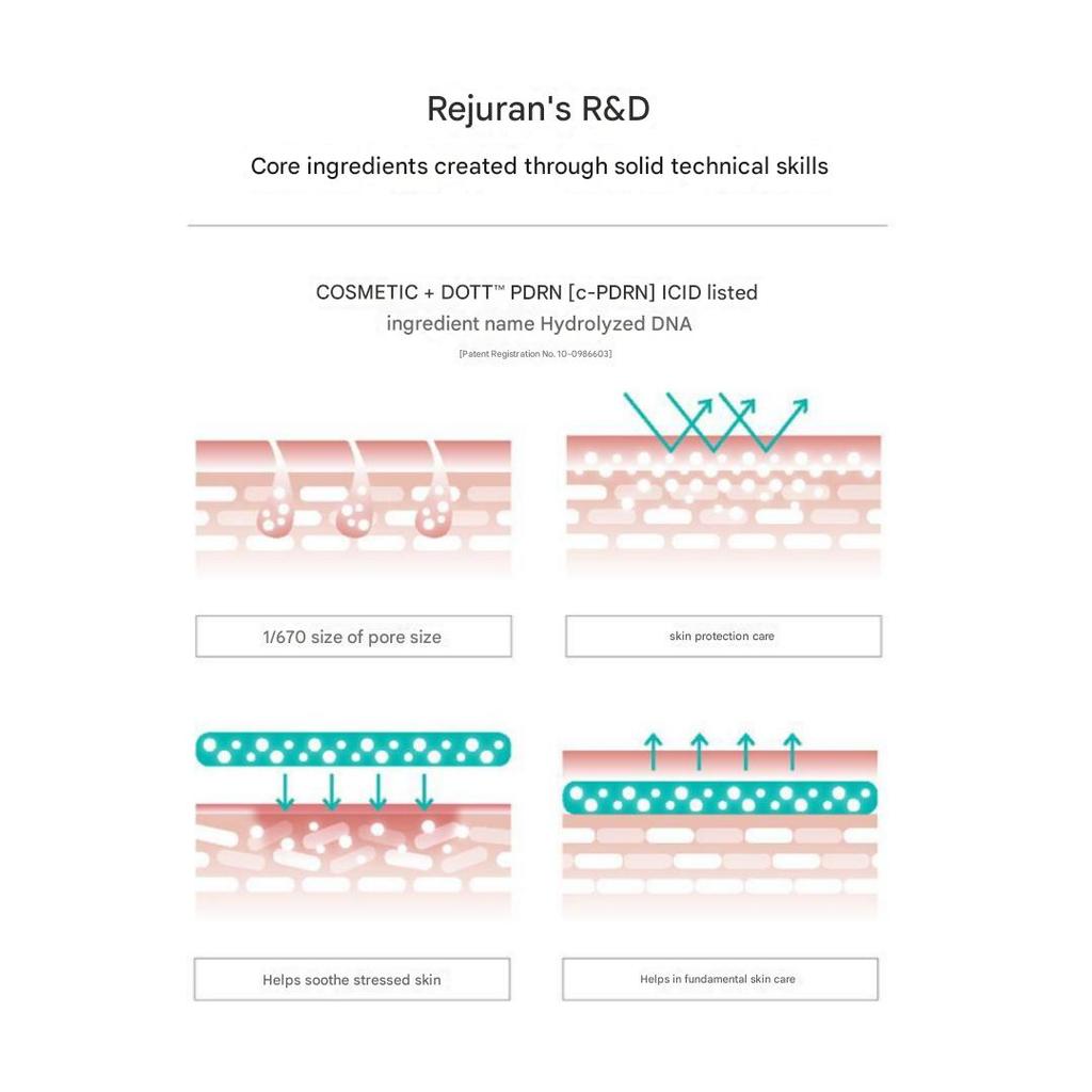 Rejuran Healer Skin Protection Mask (5 Sheets)