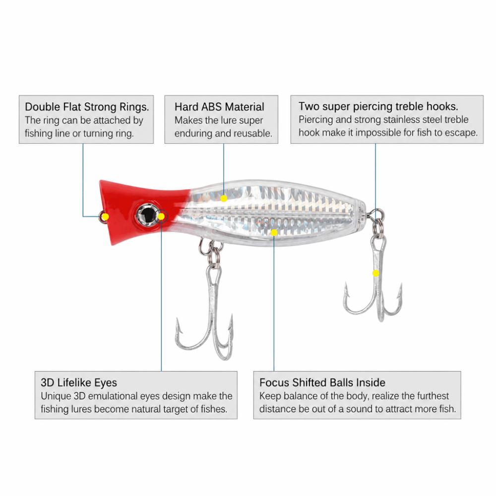 4PCS with 3D Eyes Top Water Popper Lure 12cm 43g Large Popper Seal Lure Freshwater Fishing
