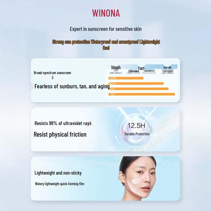 WINONA Прозрачный увлажняющий солнцезащитный лосьон