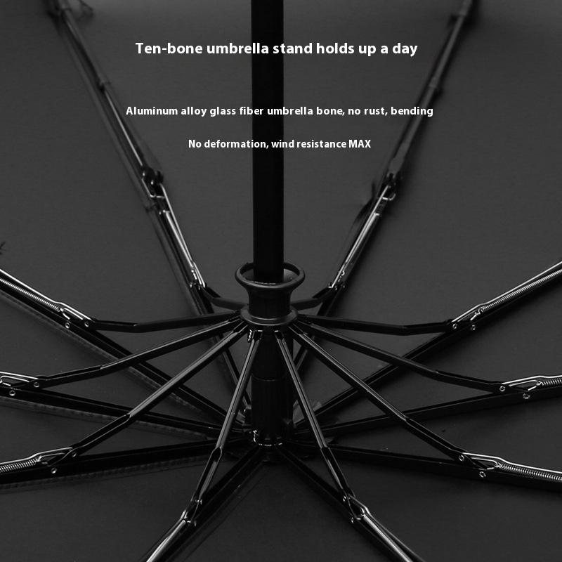 Автомобильный автоматический складной ветрозащитный солнцезащитный зонт для BMW M X1 X3 X5 X7 E36 E39 E46 E60 E90 E91 E92 F10 F20 F30 F01 G20 M3 M4 M5