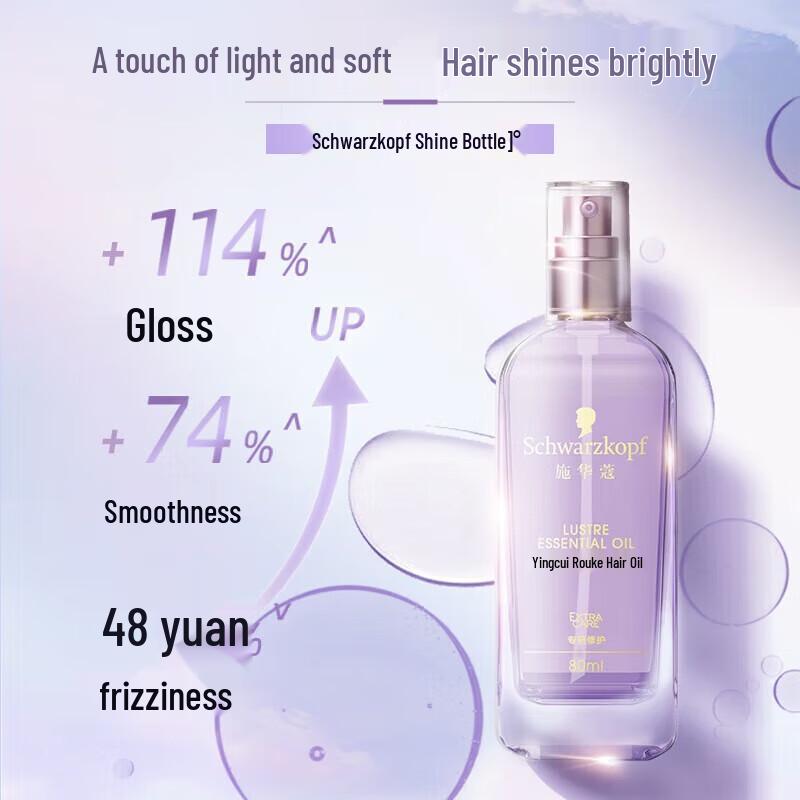 Schwarzkopf Essence Repair Hair Oil Duo Set