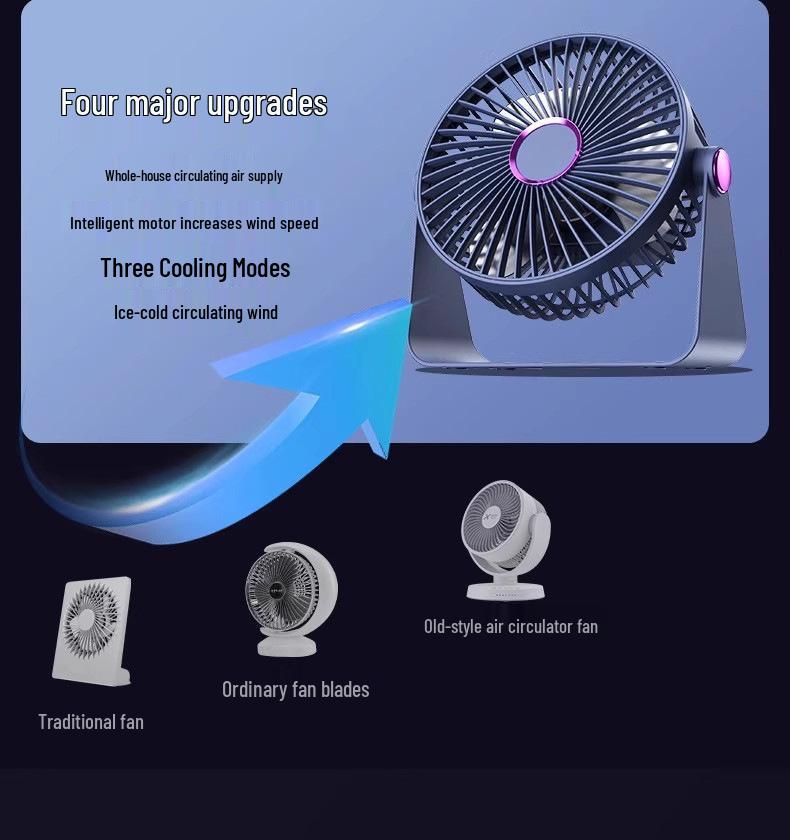 Compact Ultra-Quiet Rechargeable Desktop & Wall-Mount Fan for Office, Dorm, and Classroom Cooling