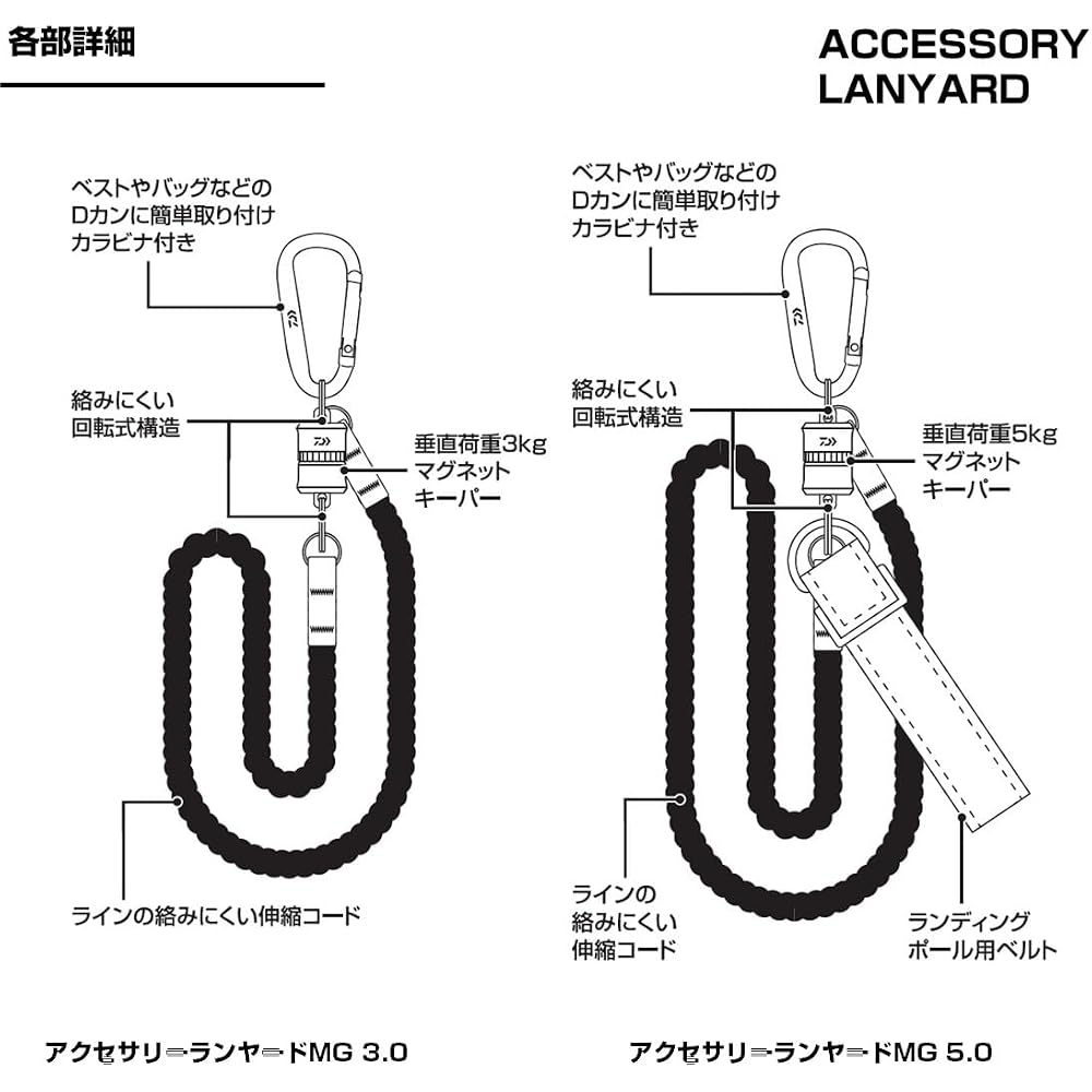Daiwa MG 3.0 Lanyard with Magnet Keeper Red and Black Fishing Accessory Lanyard