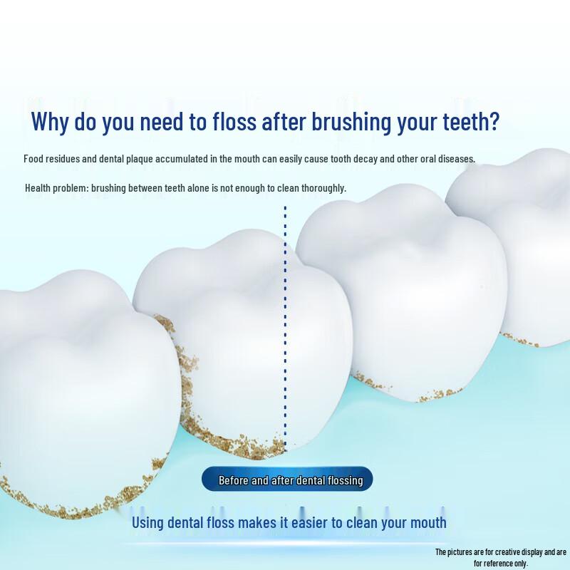 Oral-B Professional Deep Clean Mint Floss