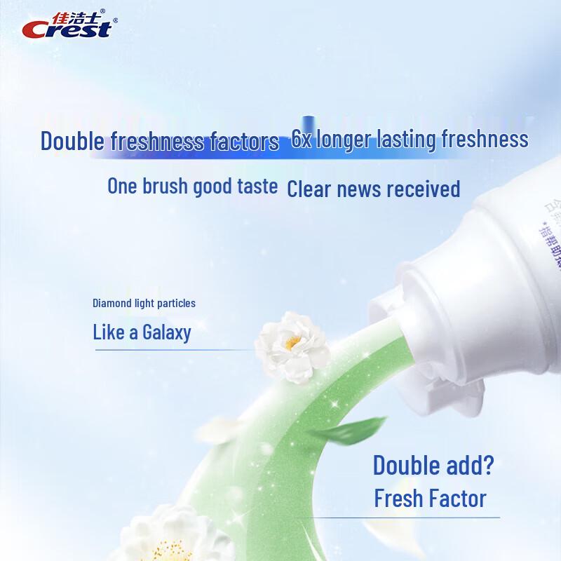 Crest Jasmine Camellia Whitening Toothpaste