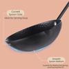 Wooden Handle Mini Frying Pan Nonstick Pour Spout Butter Melting Pot Anti-scald Cast Iron Small Frying Spoon Chocolate Melting