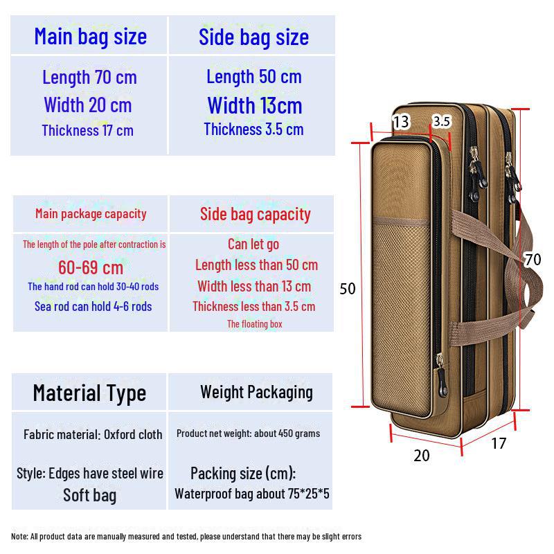 Компактная сумка для удочек - 40-80 см, однослойная/двухслойная, для приманок и снастей
