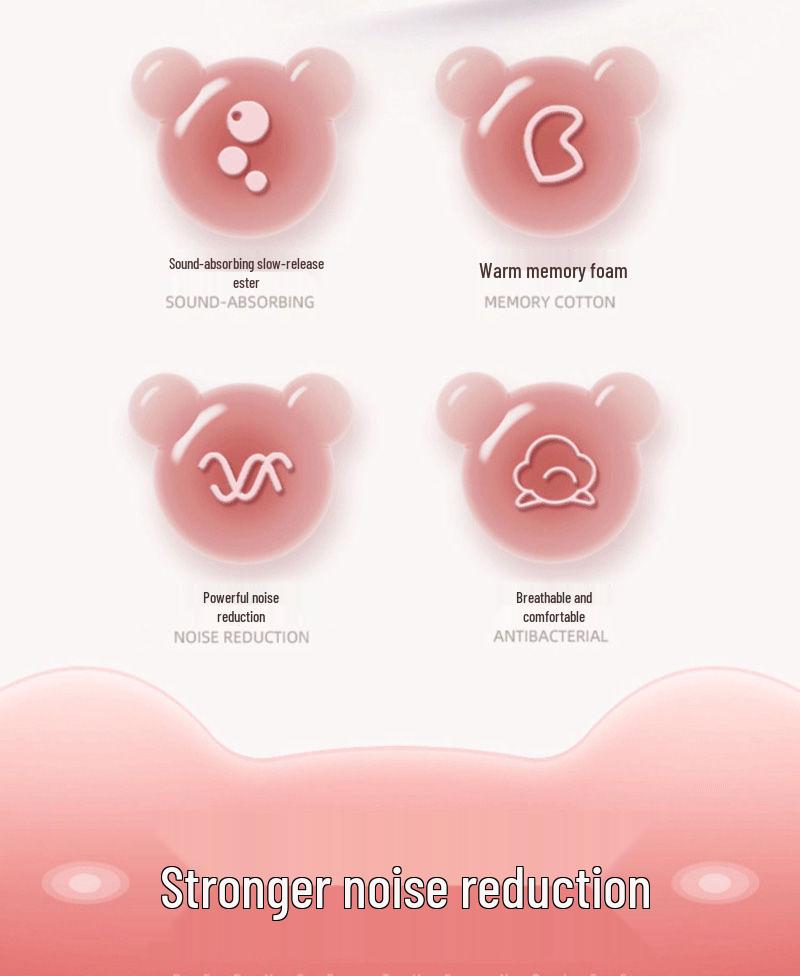 Беруши с шумоподавлением «Китти Кэт»: Для сна, учебы или перерывов