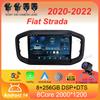 Android 14 Auto Carplay For Fiat Strada 2020 2021 2022 Car Radio Multimedia Video Player GPS Navigation Stereo 360 Camera WIFI