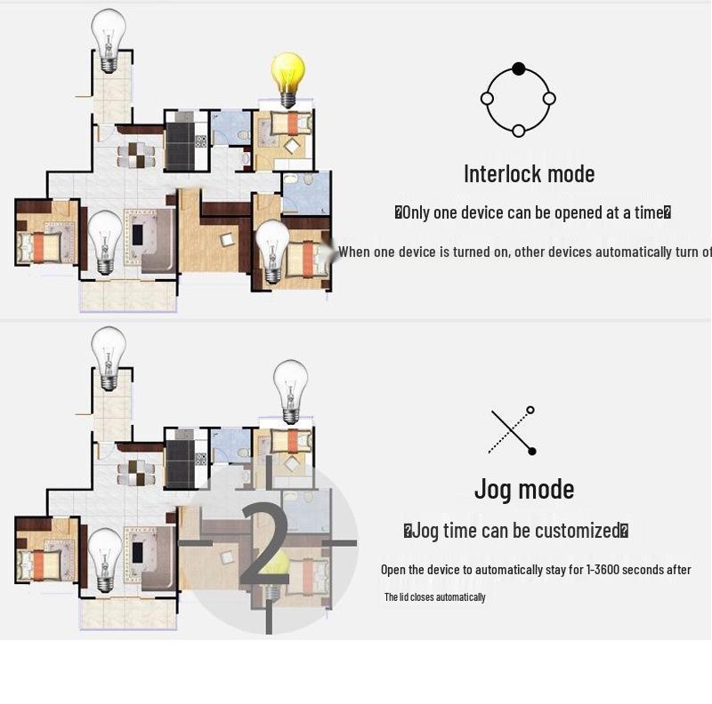 Tuya Zigbee 4-канальный модуль умного управления с беспроводным двойным управлением и многофункциональным пультом дистанционного управления.