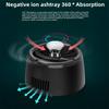 Intelligent Negative Ion Ashtray Air purifier,USB Rechargeable,suitable for Home,office,restaurant,the Best Gift for Boyfriend