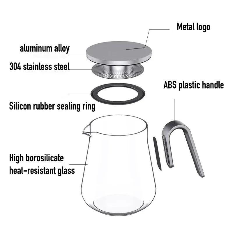 Чайник Samadoyo из высокоборосиликатного стекла, чайник для фруктового чая, набор для послеобеденного чая с фильтром, чайный сервиз 600 мл