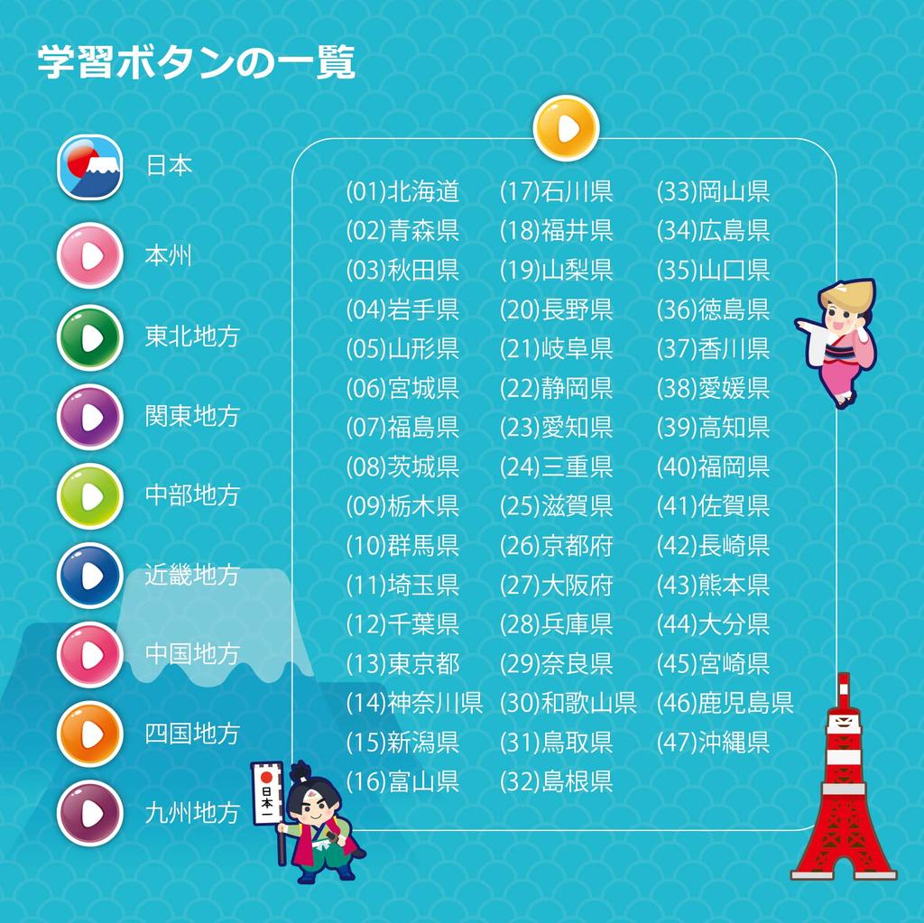 Лучшая обучающая интерактивная карта «Моя ЯПОНИЯ» Говорящая обучающая игрушка, которая станет прекрасным подарком для детей в возрасте i-Poster - 5-12 лет.