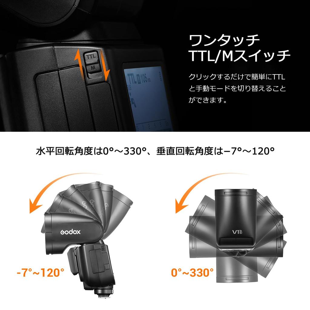 Сертифицированное соответствие GODOX Flash Strobe 76WS TTL HSS Высокоскоростная синхронизирующая беспроводная круглая головка Strobe Время перезарядки в секундах Совместимо с Sony