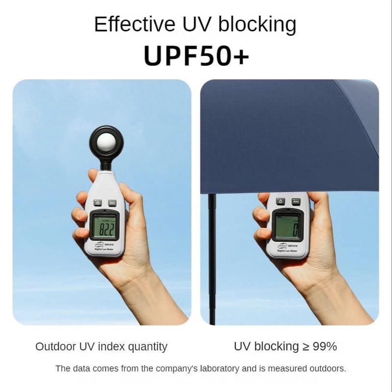 Auto Open & Close Small Travel Umbrella Compact for Backpack-Umbrellas for Rain,Windproof Lightweight Strong Mini Portable Umbrellas for Men and Women